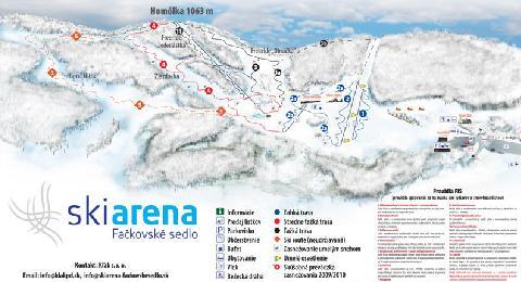 SKI arena Fačkovské sedlo (Kľak)
